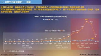 (都市沉浮最新章节列表结局)都市沉浮：超前预览都市巅峰发展趋势
