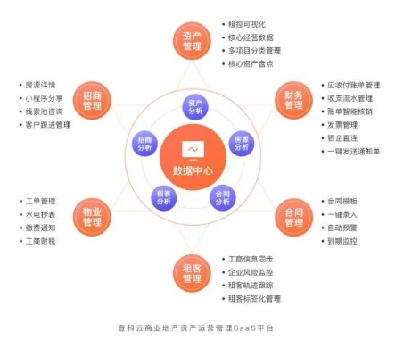 亿房通房产中介管理软件：提升服务效率，助力中介行业数字化转型