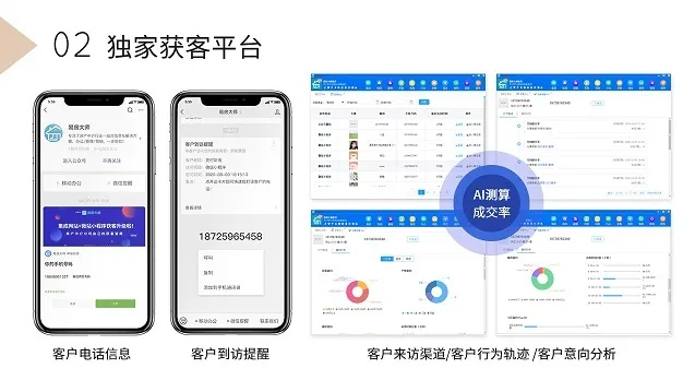 亿房通房产中介管理软件：提升服务效率，助力中介行业数字化转型